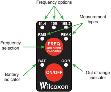 Amphenol Wilcoxon Portable Vibration Reference Source